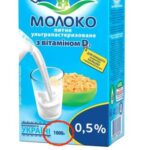 Щоб приховати реальний обсяг упаковки, виробники молока почали писати “кілограми” замість “літрів”