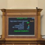 Парламент схвалив додаткові 325 млрд грн на потреби оборони України.