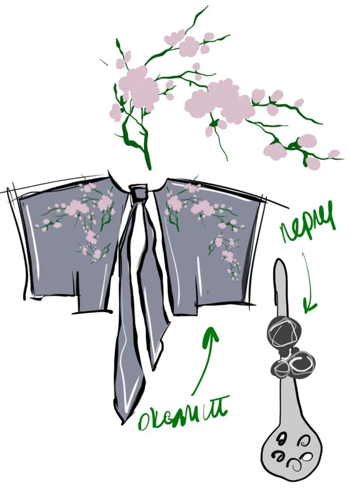 Як створювалися костюми для кліпа DOROFEEVA "Японія"4