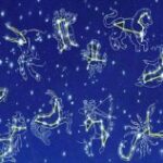 Про знаки Зодіаку