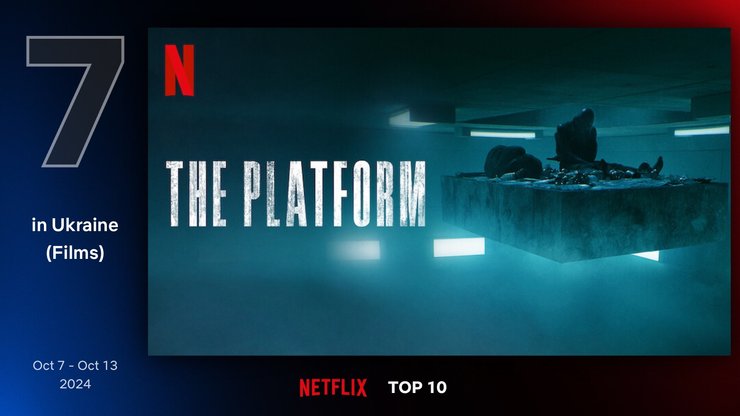 ТОП 10 фільмів на українському Netflix: обираємо найкраще для дозвілля 19