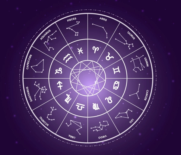 Головна 56 Зіткнися з викликами: коридор затемнень та ретроградний Меркурій вплинуть на Україну 23…