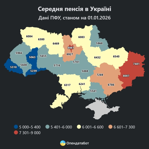 Пенсія в Україні: як змінилися виплати до 6544 грн та хто отримує більше 6