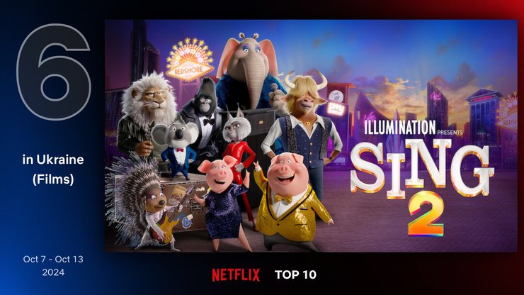 ТОП 10 фільмів на українському Netflix: обираємо найкраще для дозвілля 18