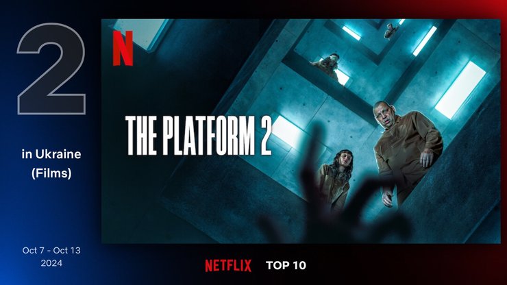 ТОП 10 фільмів на українському Netflix: обираємо найкраще для дозвілля 14