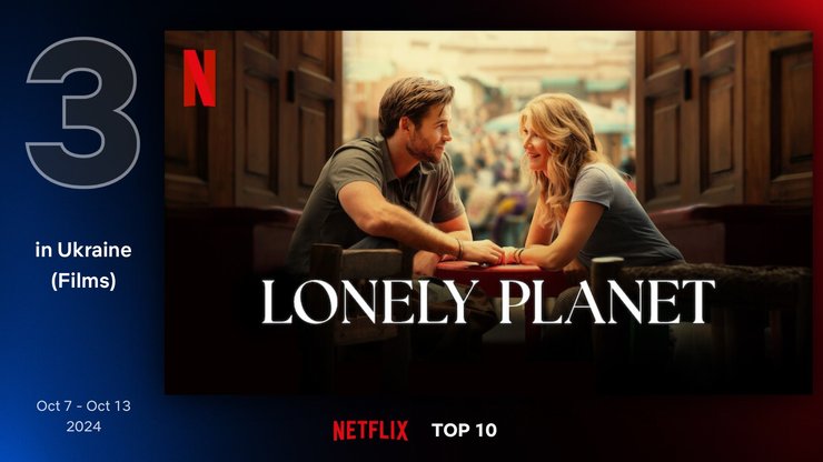 ТОП 10 фільмів на українському Netflix: обираємо найкраще для дозвілля 15