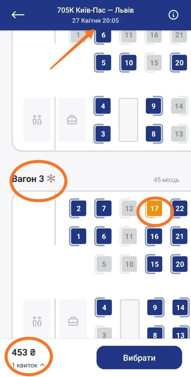 Візуалізація вартості квитків