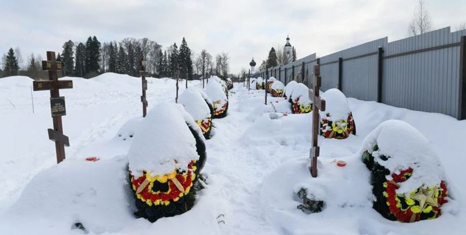 Річниця трагедії: Росія розкриває дані про 200 тисяч загиблих українців 3 Річниця трагедії: Росія розкриває дані про 200 тисяч загиблих українців 3