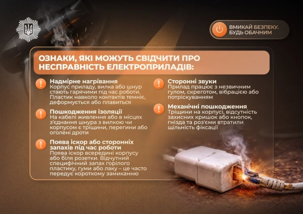 1200+ пожеж: як електротехніка стає причиною трагедій та як цього уникнути 6 1200+ пожеж: як електротехніка стає причиною трагедій та як цього уникнути 4