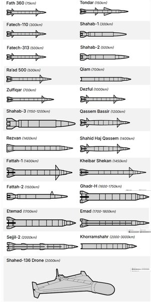 Іранські дрони та ракети: куди досягнуть та яку небезпеку несуть для Європи 10 Іранські дрони та ракети: куди досягнуть та яку небезпеку несуть для Європи 10