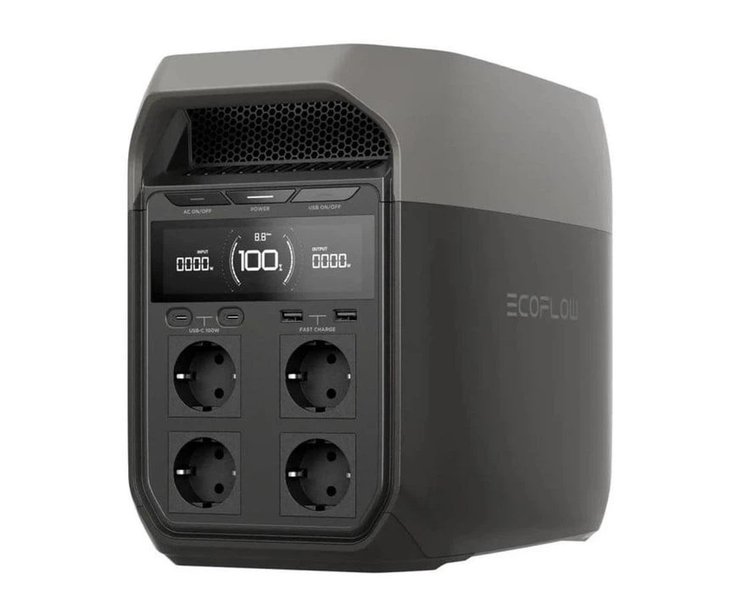 EcoFlow: обираємо безкомпромісну зарядну станцію для вашого дому в Україні 4