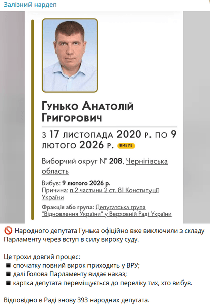 Гунько виключений з Ради: з'ясовуємо деталі скандалу 4