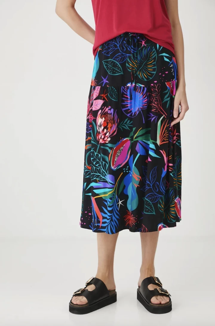 Спідниці з характером: 4 модні варіанти, що перетворять ваш гардероб9