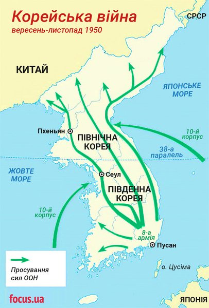 38-ма паралель: як розкол України за корейським сценарієм поставить країну під загрозу 20