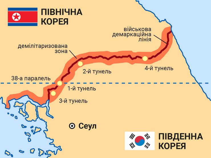 38-ма паралель: як розкол України за корейським сценарієм поставить країну під загрозу 24