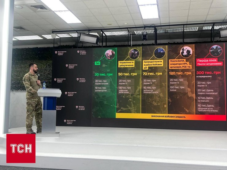Армія оновлює правила: що зміниться для новобранців ЗСУ 4 Армія оновлює правила: що зміниться для новобранців ЗСУ 4