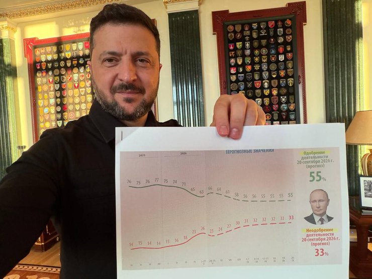 Україна вестиме переговори про мир, але не з Путіним: хто стане партнером Києва 6 Україна вестиме переговори про мир, але не з Путіним: хто стане партнером Києва 6
