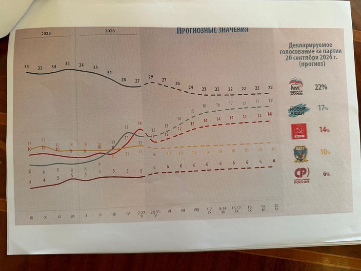 Україна вестиме переговори про мир, але не з Путіним: хто стане партнером Києва 7 Україна вестиме переговори про мир, але не з Путіним: хто стане партнером Києва 7