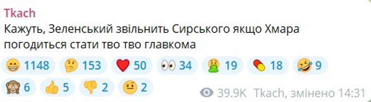 Рада готує рокіровку: хто замінить Сирського та Федорова на ключових постах? 14 Рада готує рокіровку: хто замінить Сирського та Федорова на ключових постах? 14