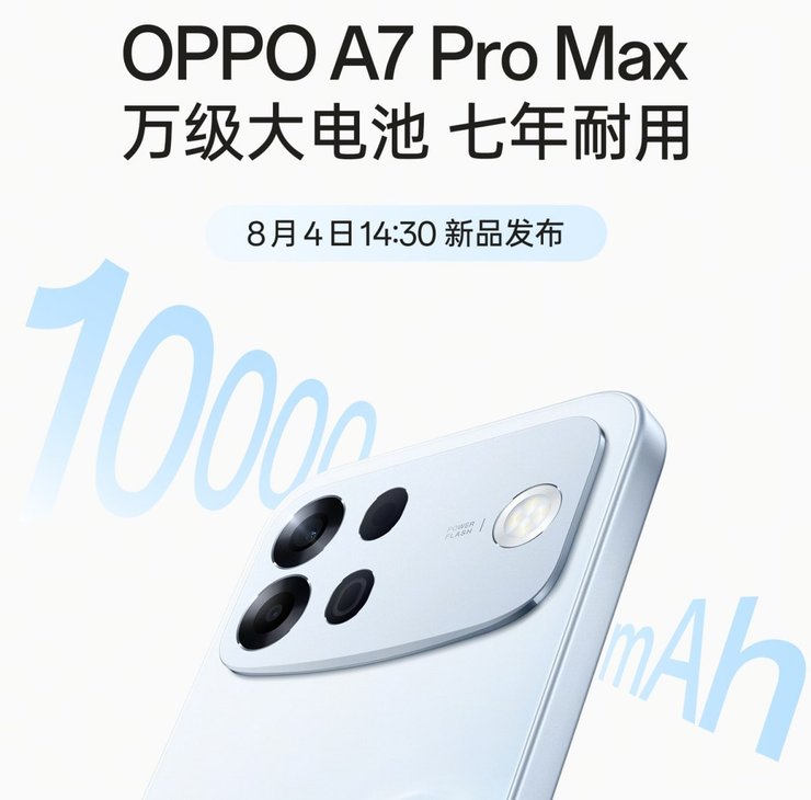 Oppo готує смартфон з потужним акумулятором: коли чекати надійну новинку 10 Oppo готує смартфон з потужним акумулятором: коли чекати надійну новинку 10