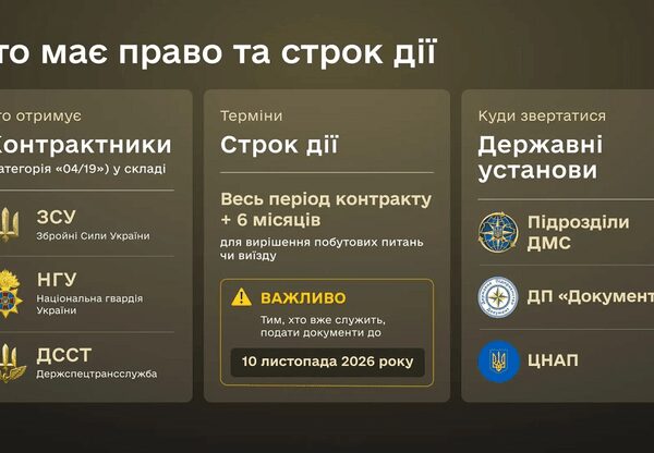 Головна 87 ЗСУ: іноземцям стане легше отримати статус учасника бойових дій