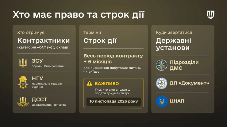 Головна 105 ЗСУ: іноземцям стане легше отримати статус учасника бойових дій