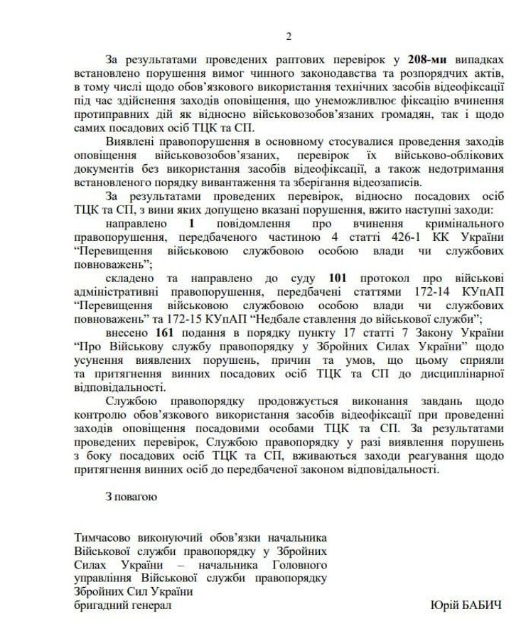 Викрито 208 зловживань у ТЦК: розкриваємо деталі масштабних порушень 6