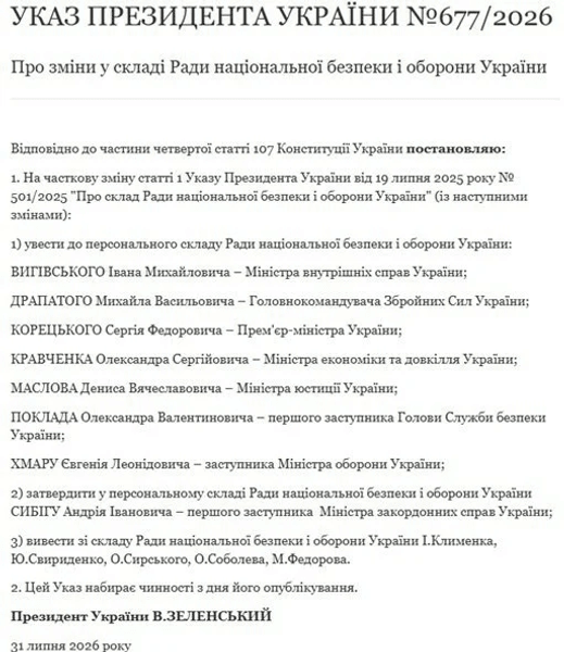Зеленський реформує РНБО: хто втратив місце у оновленому складі 4 Зеленський реформує РНБО: хто втратив місце у оновленому складі 4