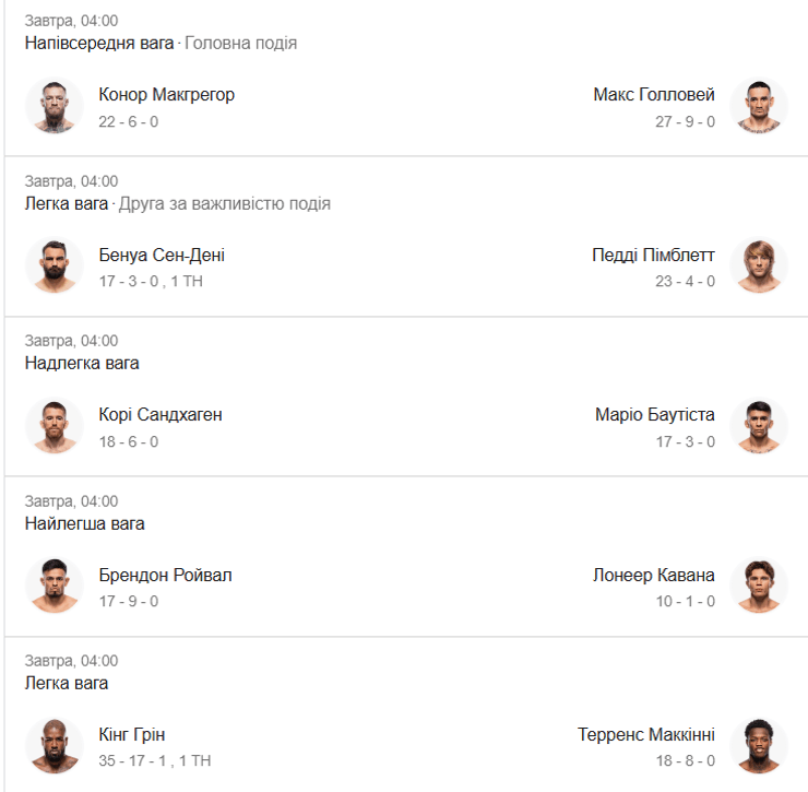 Макгрегор проти Холловея: Де і коли дивитися грандіозний поєдинок UFC 329 10 Макгрегор проти Холловея: Де і коли дивитися грандіозний поєдинок UFC 329 10