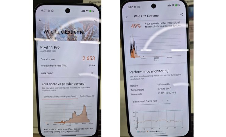 Тест виявив критичну ваду Google Pixel 11 Pro: деталі продуктивності