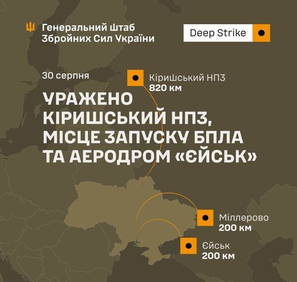 Головна 83 Росія готує нову хвилю ударів по енергосистемі України: чого чекати