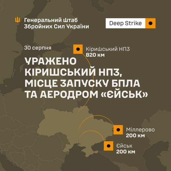 Росія готує нову хвилю ударів по енергосистемі України: чого чекати