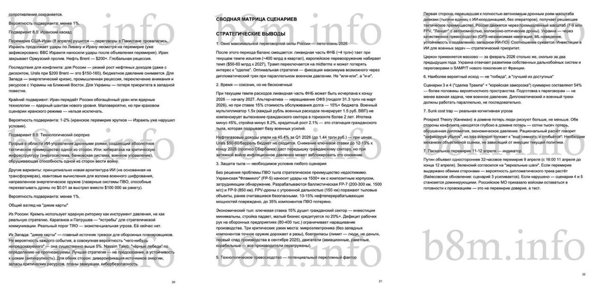 Витік документів Ощадбанку: як виглядає реальний шанс Путіна на перемогу 22 Витік документів Ощадбанку: як виглядає реальний шанс Путіна на перемогу 22