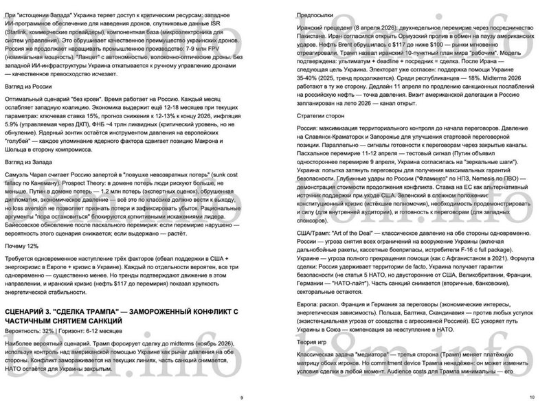 Витік документів Ощадбанку: як виглядає реальний шанс Путіна на перемогу 16 Витік документів Ощадбанку: як виглядає реальний шанс Путіна на перемогу 16