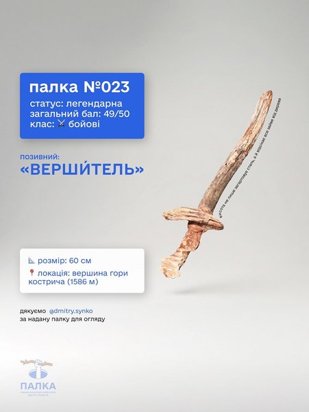 Львів дивує: нова експозиція здивує кожного відвідувача 40