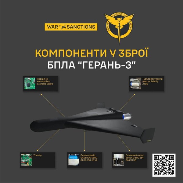 Україна вибила з ринку російські "Герані-3": виробництво зупинено 4 Україна вибила з ринку російські "Герані-3": виробництво зупинено 4