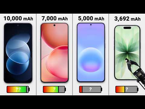 Redmi Note 17 Pro Max: Чи перевершив він усіх конкурентів&hellip;