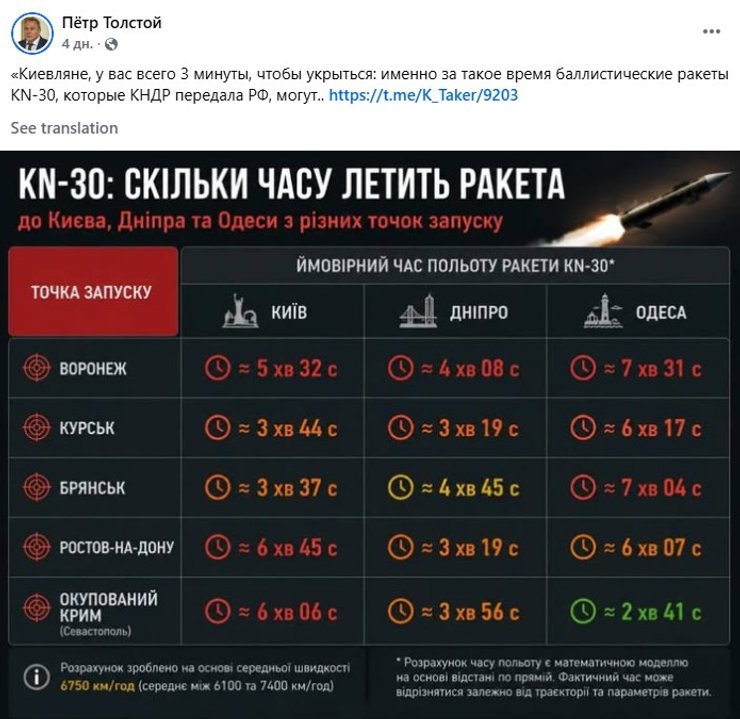 Росія зізналася: завдавали ударів по цивільних українців — відео