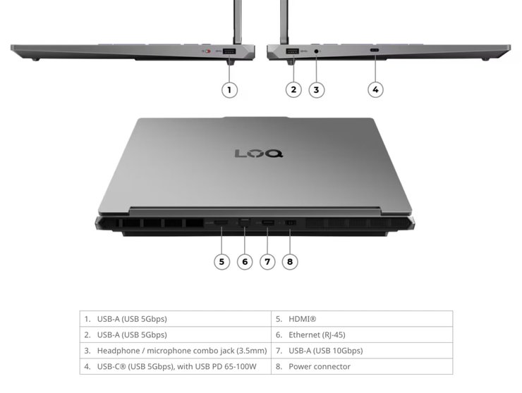 Lenovo LOQ Essential: доступний ігровий ноутбук вже в продажу