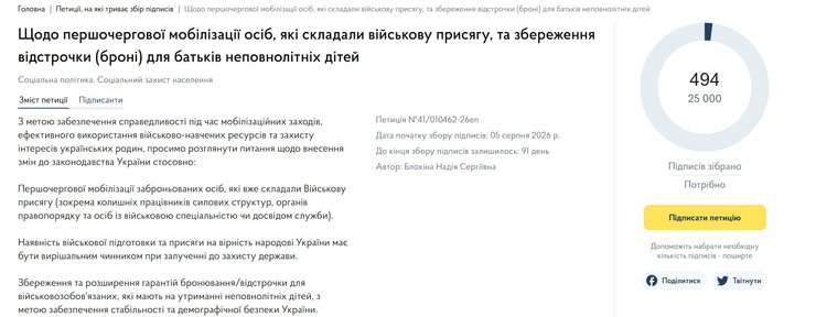 Україна переглядає черговість мобілізації: кого торкнуться зміни 4 Україна переглядає черговість мобілізації: кого торкнуться зміни 4