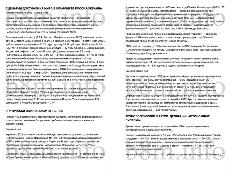 Витік документів Ощадбанку: як виглядає реальний шанс Путіна на перемогу 12 Витік документів Ощадбанку: як виглядає реальний шанс Путіна на перемогу 12