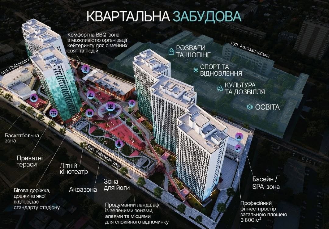 PGD і група "ТАС" подвоюють зусилля у проєкті Bellevie, збільшуючи його до квартальної забудови 4