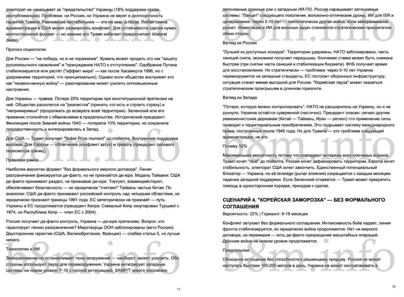 Витік документів Ощадбанку: як виглядає реальний шанс Путіна на перемогу 17 Витік документів Ощадбанку: як виглядає реальний шанс Путіна на перемогу 17