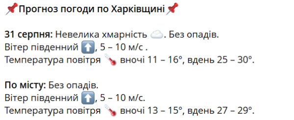 Харківщину чекає спекотний прощальний день літа: до +30 °C 31 серпня 6 Харківщину чекає спекотний прощальний день літа: до +30 °C 31 серпня 6
