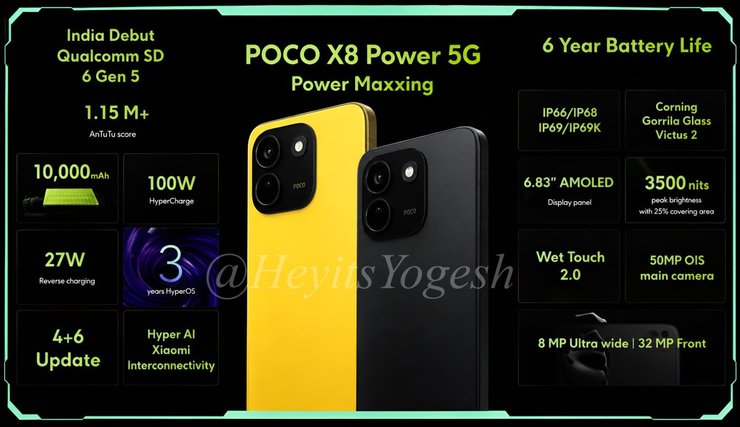 POCO X8 та X8 Power: потужні смартфони з батареєю 10000 мА·год вже тут 4