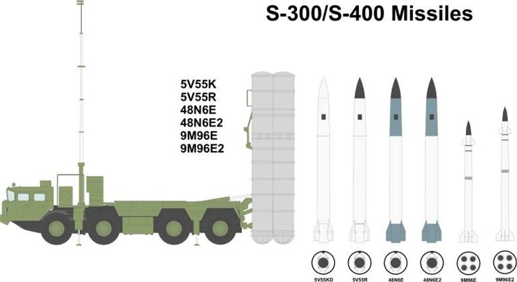 С-400: Чому шрапнель цих ракет РФ становить смертельну загрозу 5 С-400: Чому шрапнель цих ракет РФ становить смертельну загрозу 5