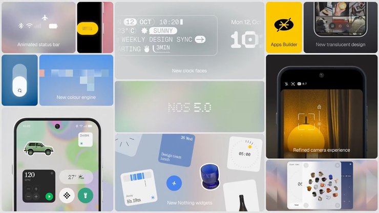 Nothing OS 5.0 на Android 17: оновіть свої смартфони та відкрийте нові можливості 2