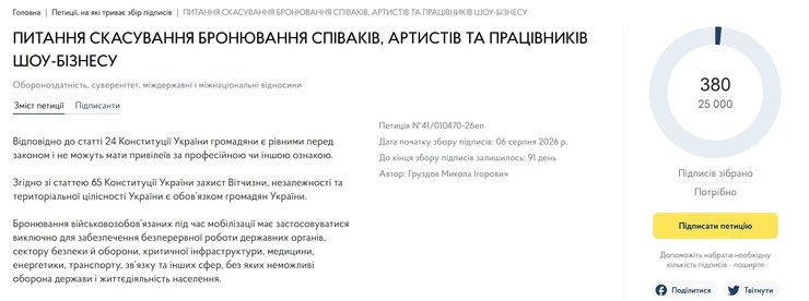 Скасувати бронювання від мобілізації: акторам, співакам та ведучим готують заборону 4 Скасувати бронювання від мобілізації: акторам, співакам та ведучим готують заборону 4