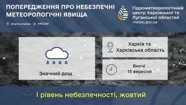 Ллє як з відра: Харків під ударом зливи та гроз 15 вересня 6 Ллє як з відра: Харків під ударом зливи та гроз 15 вересня 6