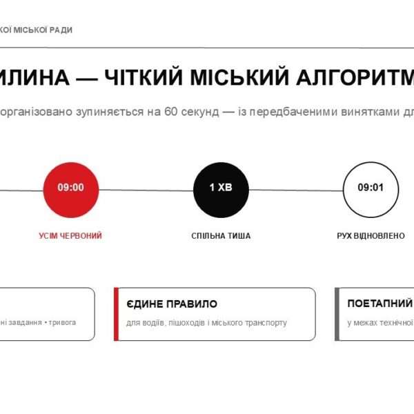 Кияни зупинять серця: рух у центрі столиці завмре на хвилину тиші